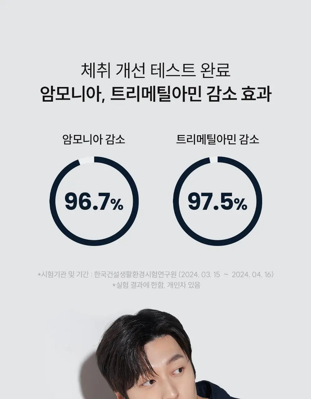 [등드름/체취케어] 낫포유 지성피부전용 등드름/가드름 클리어 바디미스트 포맨 200ml 상세페이지 44